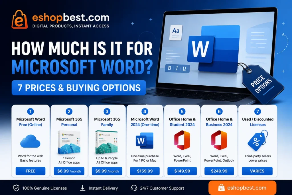 How Much Is It for Microsoft Word